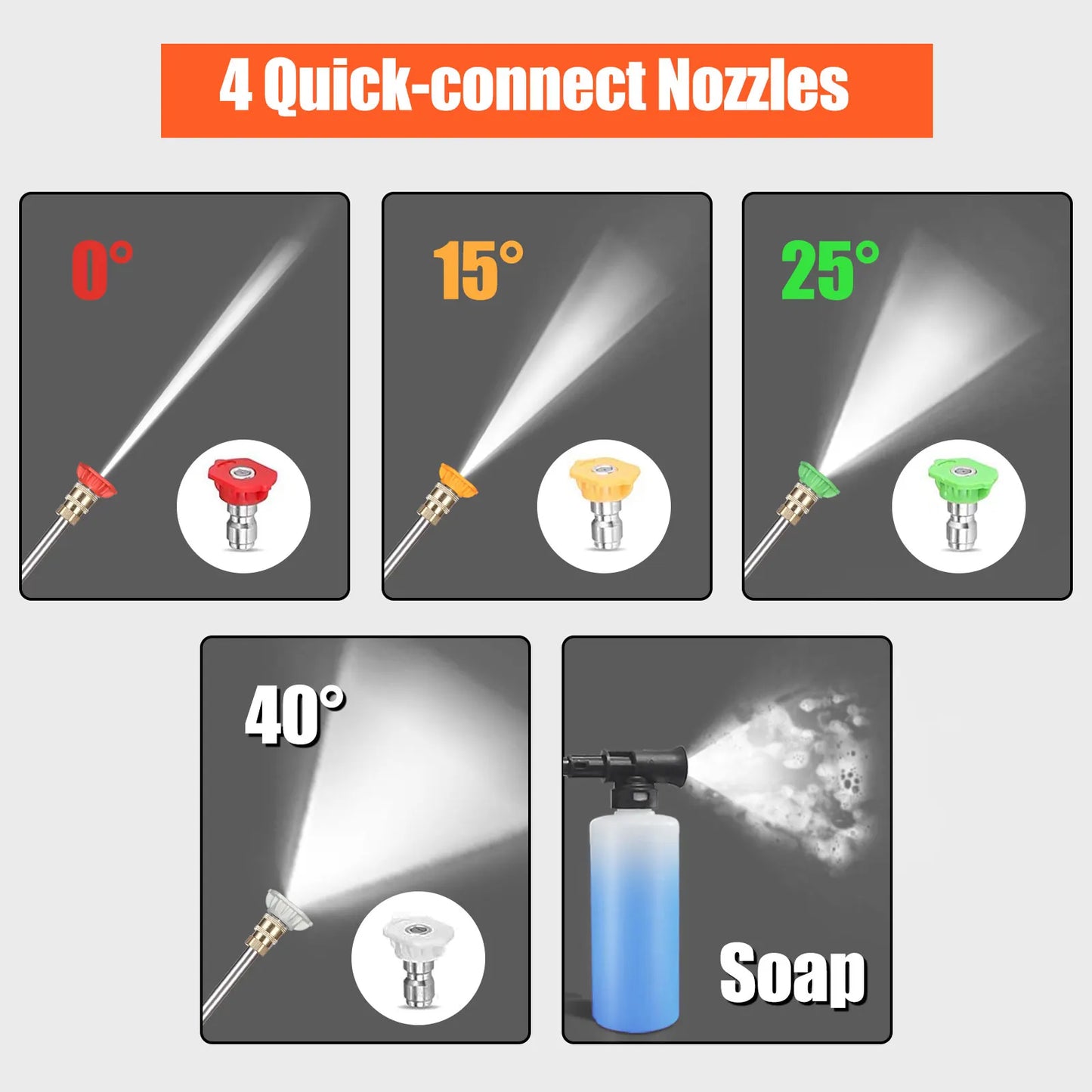 Starter Pressure washer