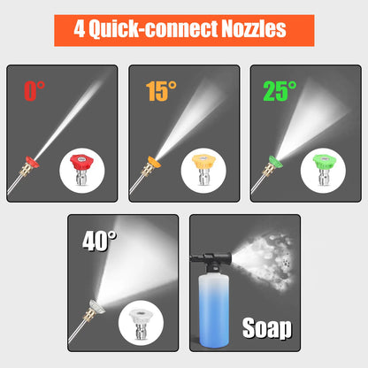 Starter Pressure washer