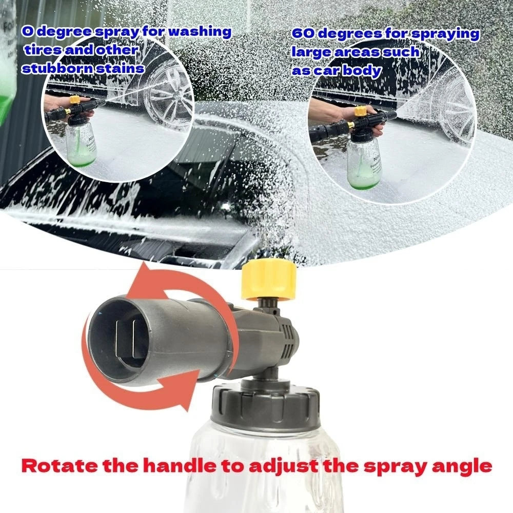 Complete Starter Kit