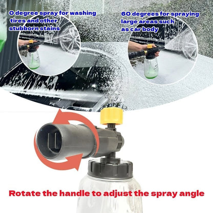 Complete Starter Kit