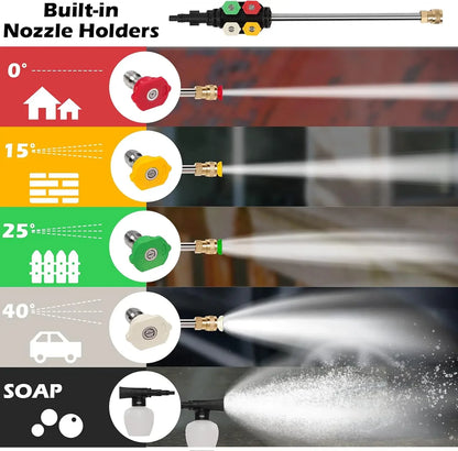 Complete Starter Kit