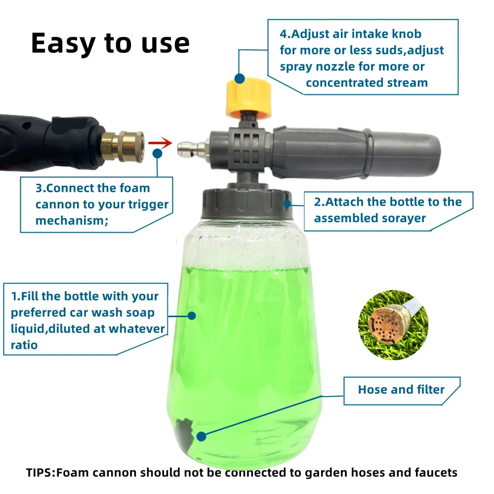 Complete Starter Kit