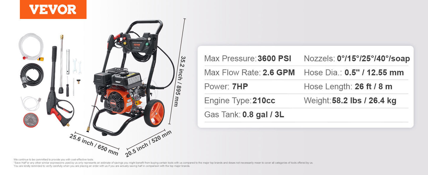 Gas Pressure Washer